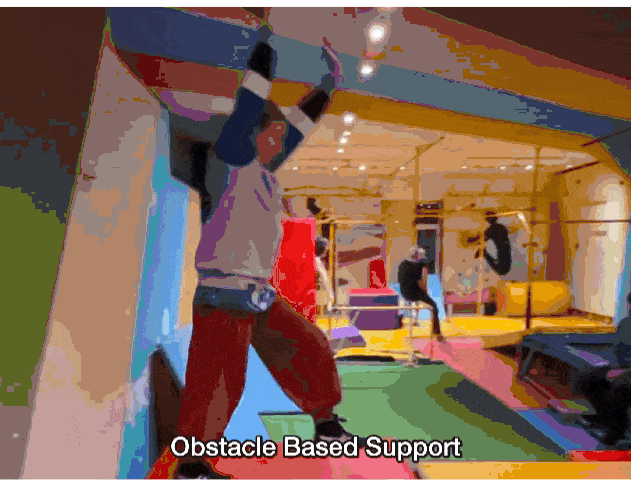 Some examples of potential obstacle based support